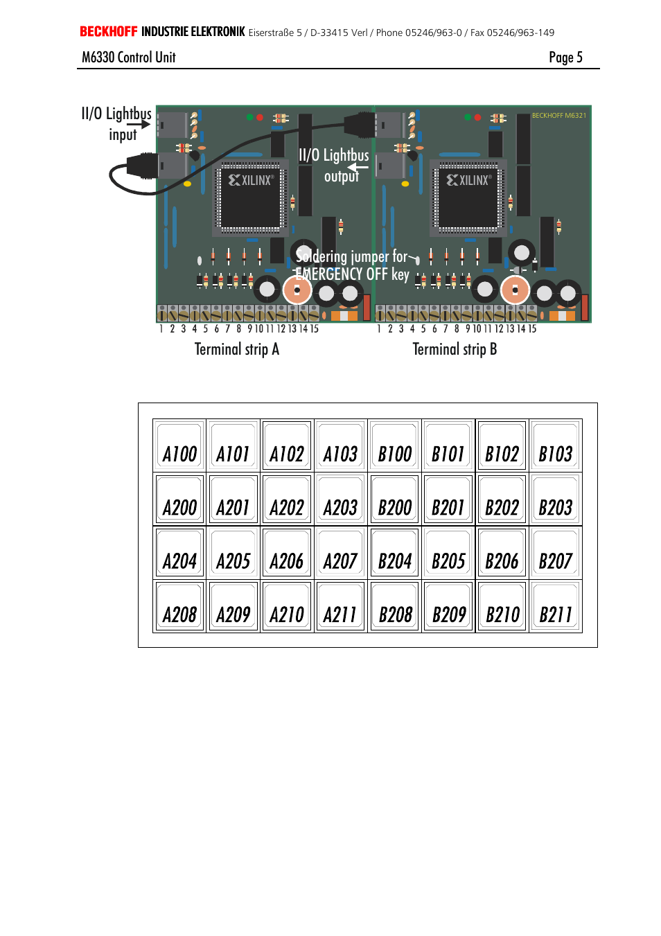 Terminal strip a | BECKHOFF M6330 User Manual | Page 5 / 5