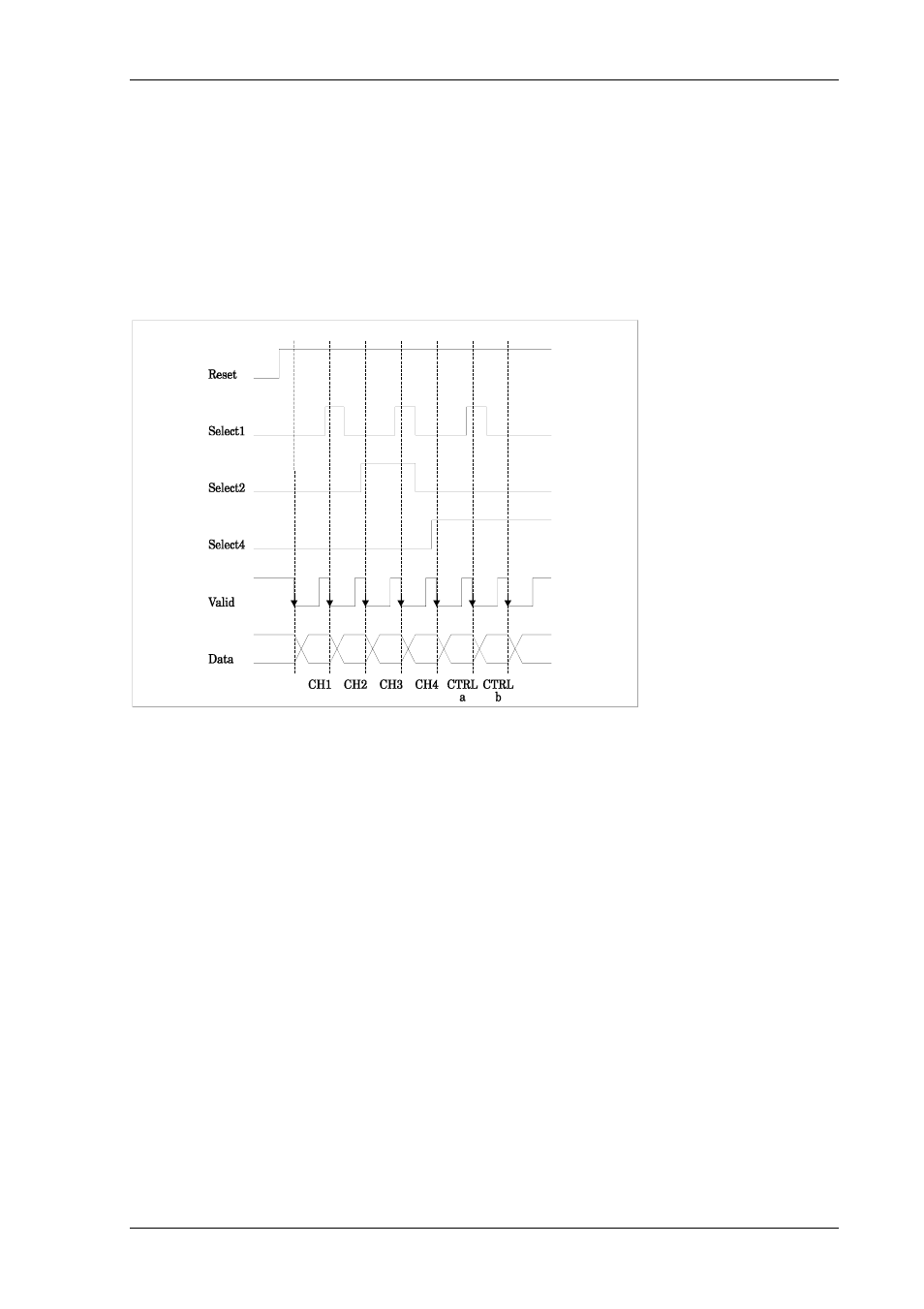 Software functional description | BECKHOFF PT100 User Manual | Page 5 / 10