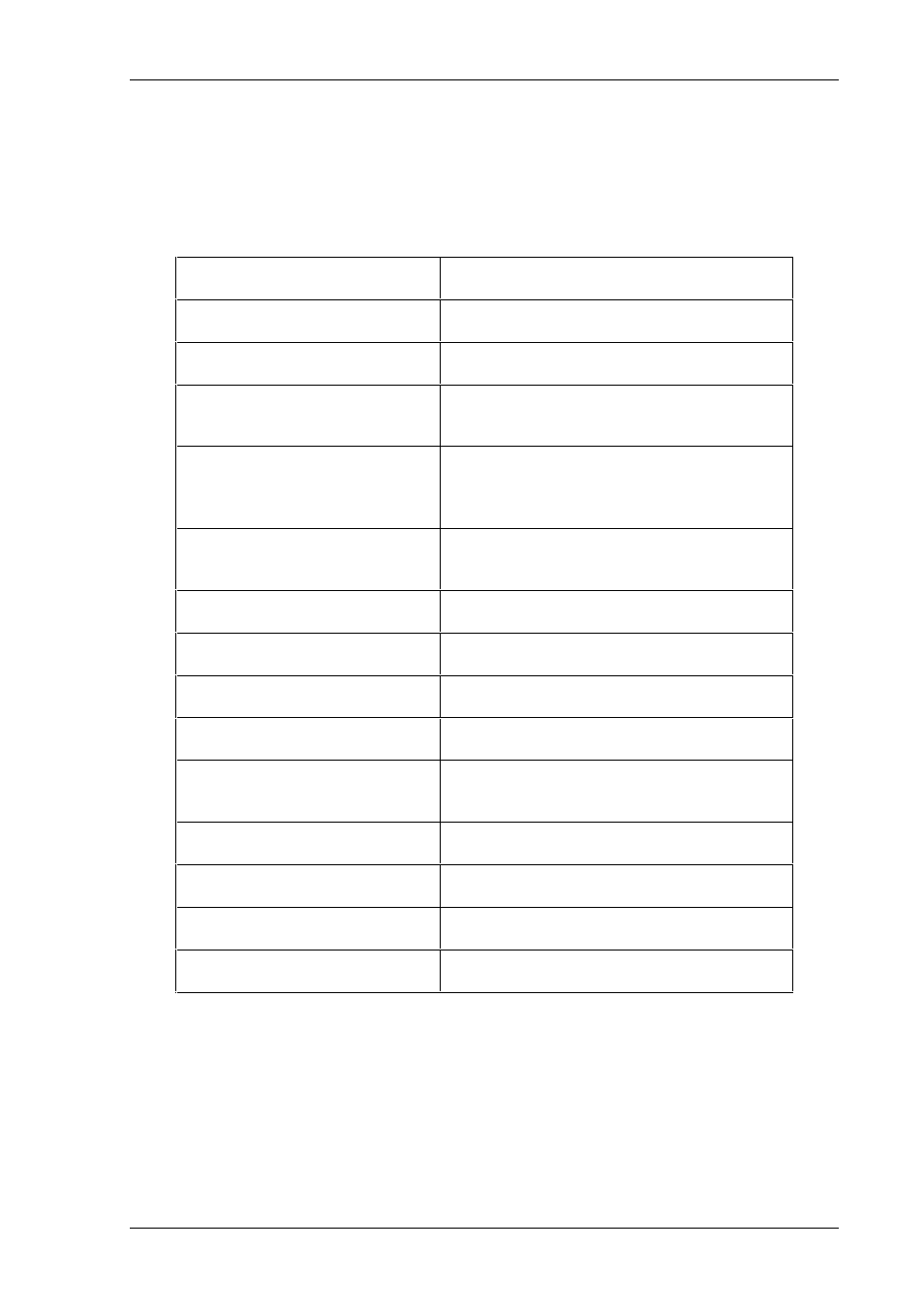 Technical specifications | BECKHOFF PT100 User Manual | Page 7 / 10