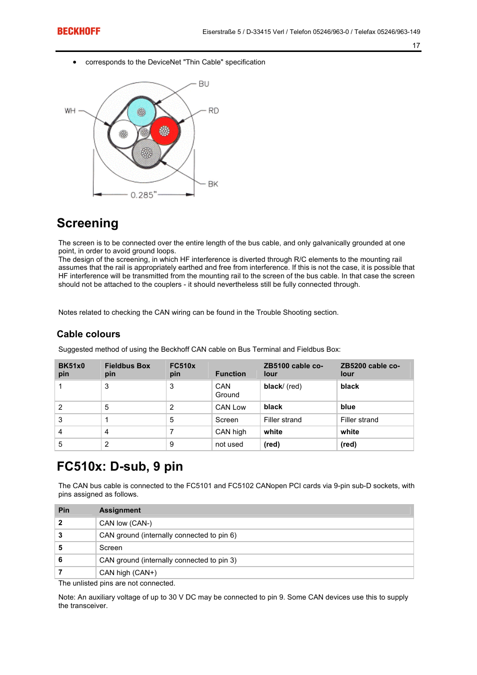 Screening, Fc510x: d-sub, 9 pin, Cable colours | BECKHOFF FC5101 User Manual | Page 17 / 95