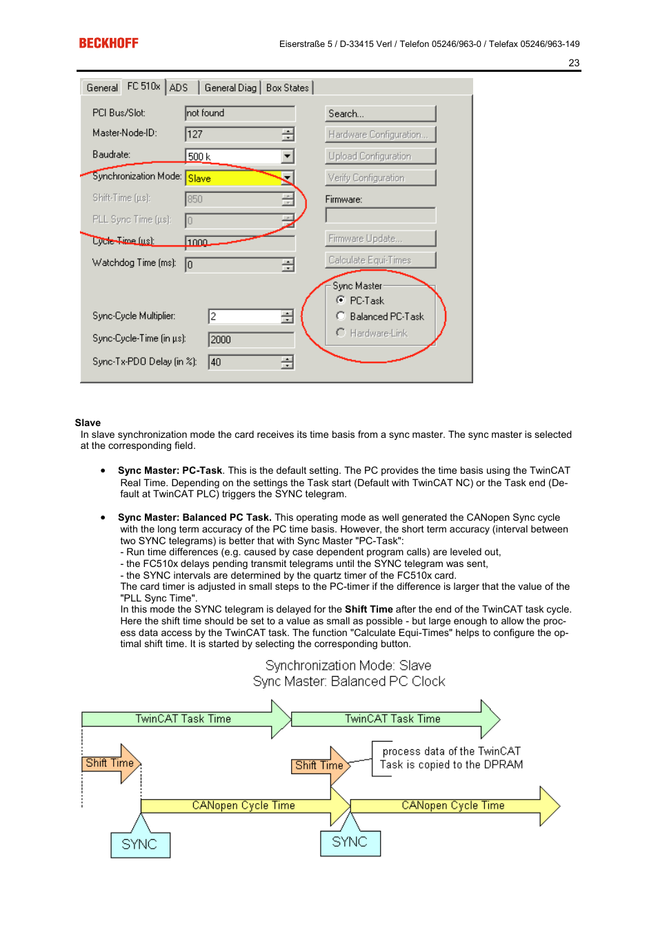 BECKHOFF FC5101 User Manual | Page 23 / 95