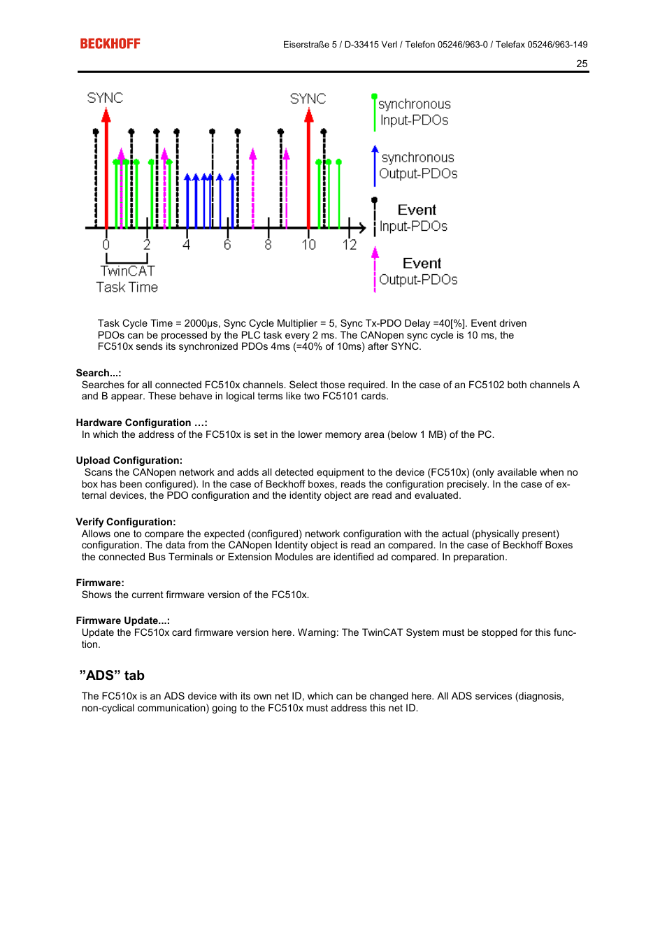Ads” tab | BECKHOFF FC5101 User Manual | Page 25 / 95