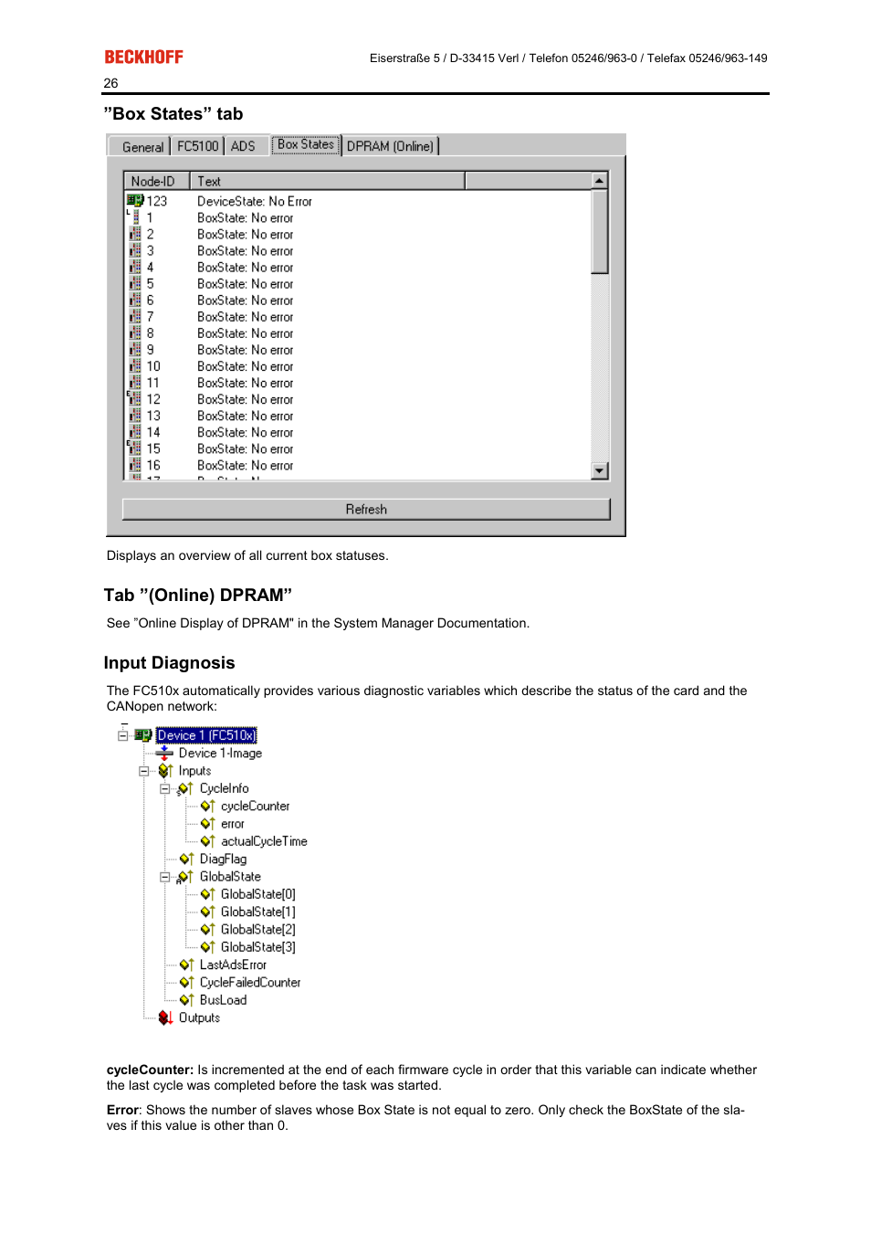 Box states” tab, Tab ”(online) dpram, Input diagnosis | BECKHOFF FC5101 User Manual | Page 26 / 95