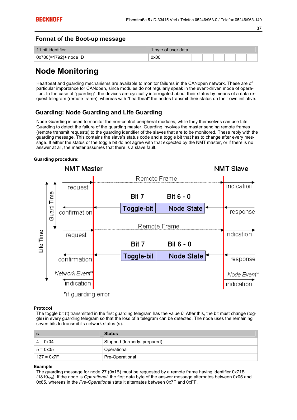 Node monitoring, Format of the boot-up message, Guarding: node guarding and life guarding | BECKHOFF FC5101 User Manual | Page 37 / 95