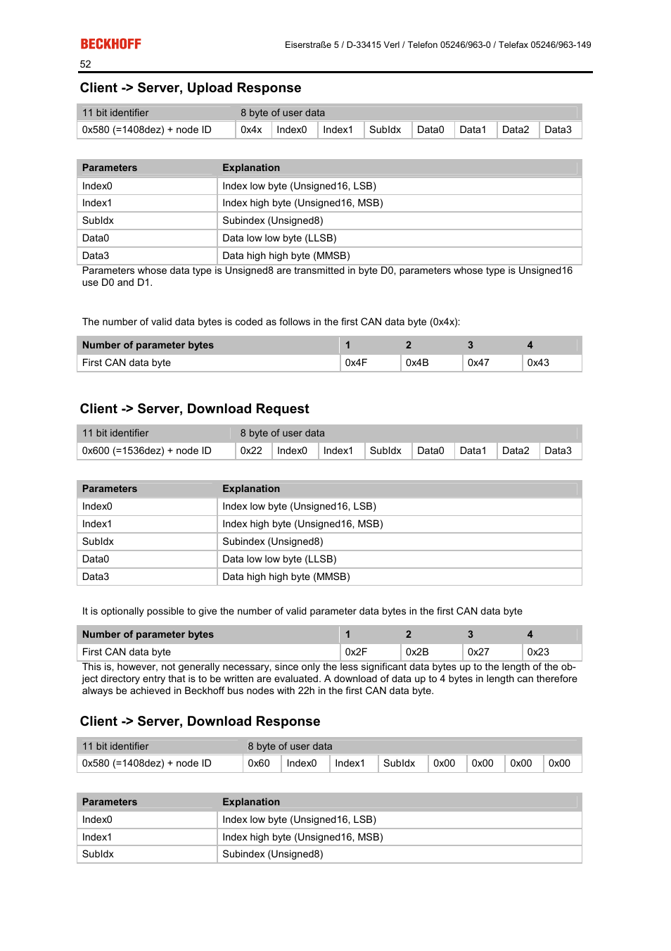 Client -> server, upload response, Client -> server, download request, Client -> server, download response | BECKHOFF FC5101 User Manual | Page 52 / 95