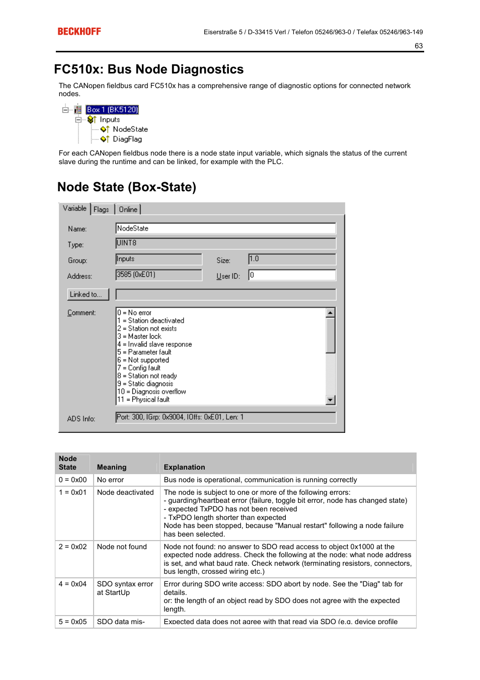 Fc510x: bus node diagnostics, Node state (box-state) | BECKHOFF FC5101 User Manual | Page 63 / 95