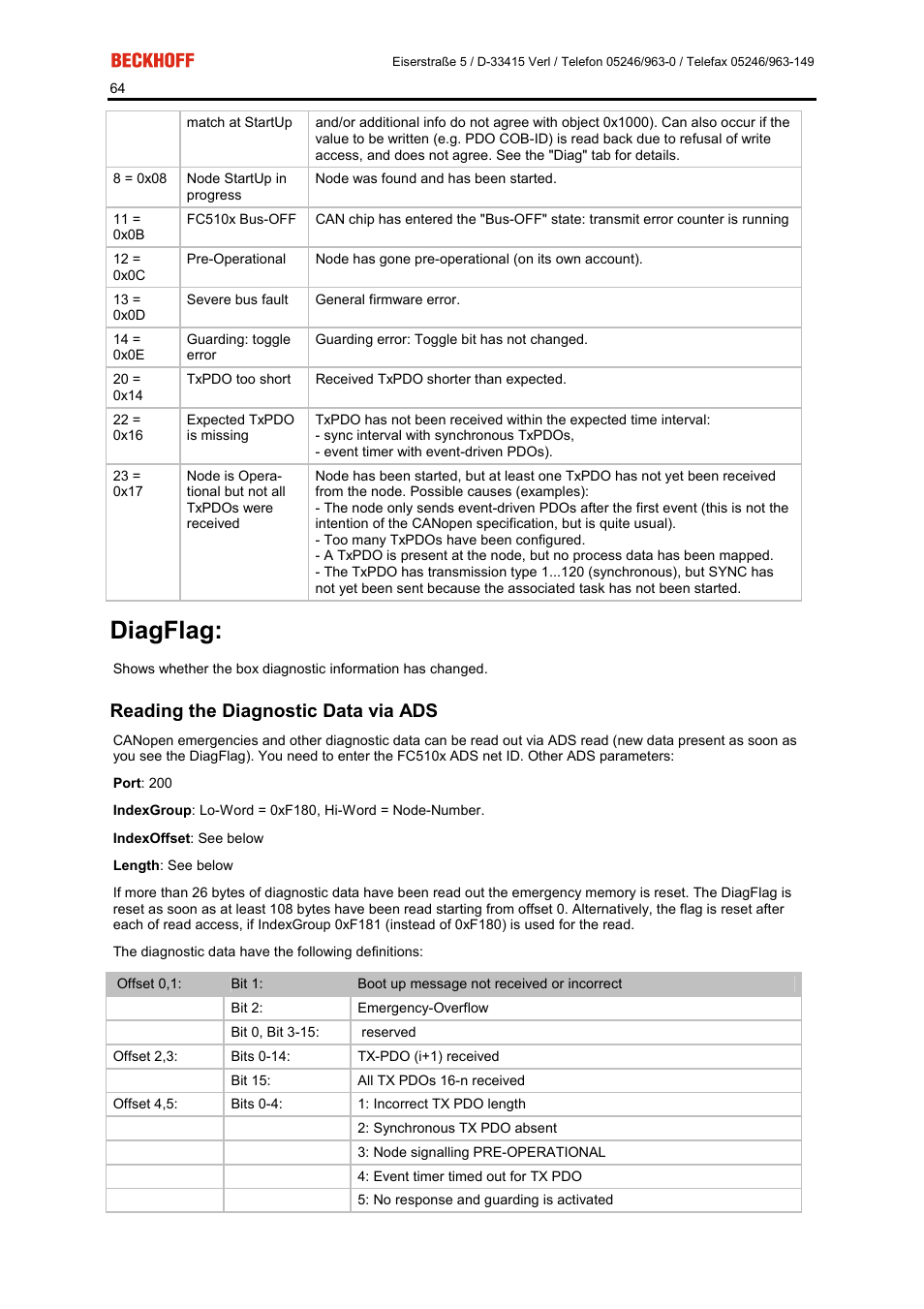 Diagflag, Reading the diagnostic data via ads | BECKHOFF FC5101 User Manual | Page 64 / 95