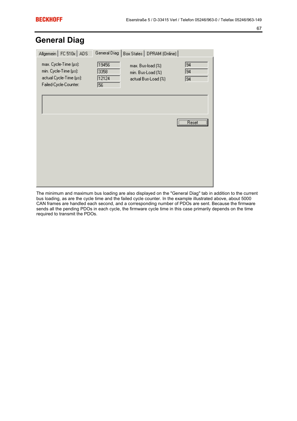 General diag | BECKHOFF FC5101 User Manual | Page 67 / 95