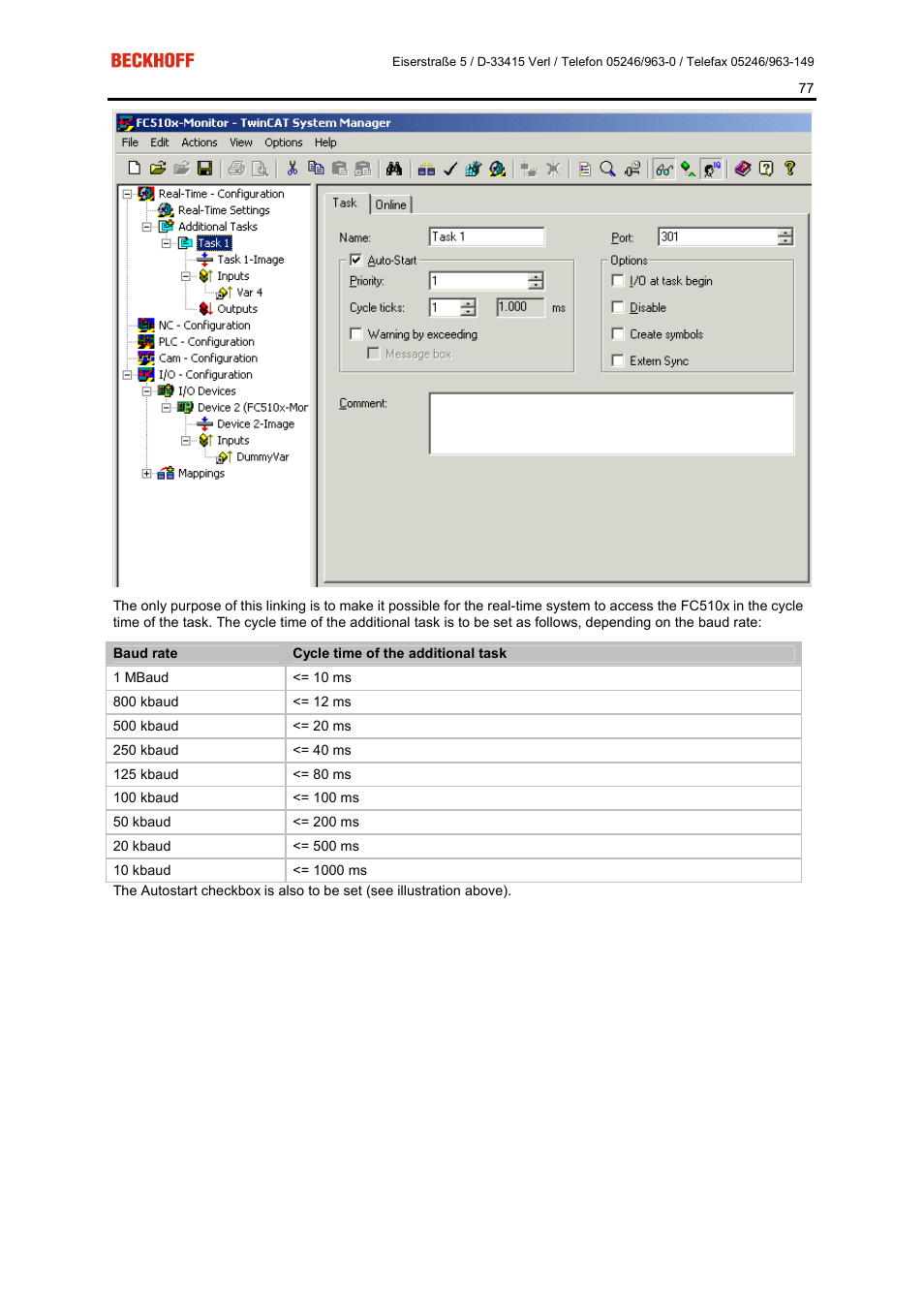 BECKHOFF FC5101 User Manual | Page 77 / 95