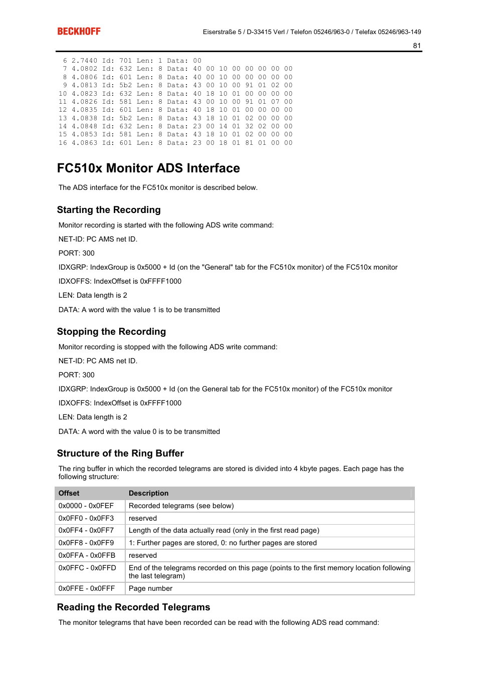 Fc510x monitor ads interface, Starting the recording, Stopping the recording | Structure of the ring buffer, Reading the recorded telegrams | BECKHOFF FC5101 User Manual | Page 81 / 95