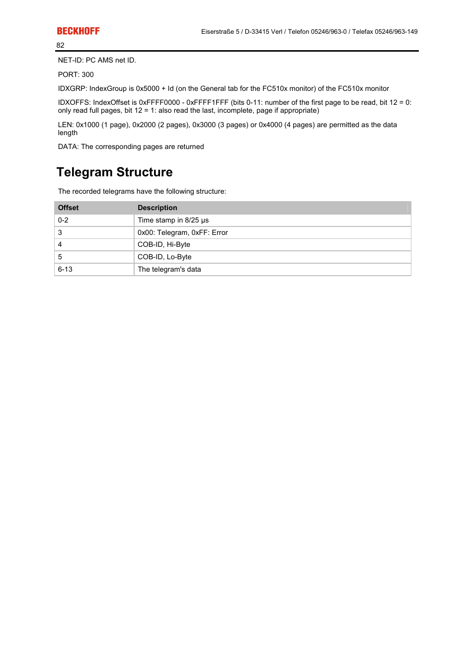 Telegram structure | BECKHOFF FC5101 User Manual | Page 82 / 95