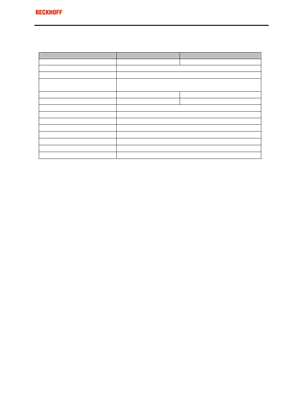 BECKHOFF FC520x User Manual | Page 10 / 51