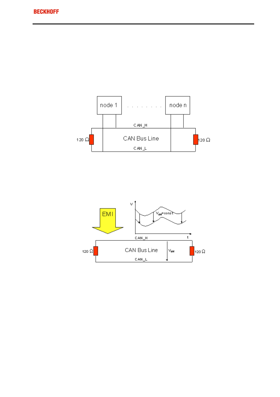 2 wiring the bus system, 1 can / devicenet topology | BECKHOFF FC520x User Manual | Page 16 / 51