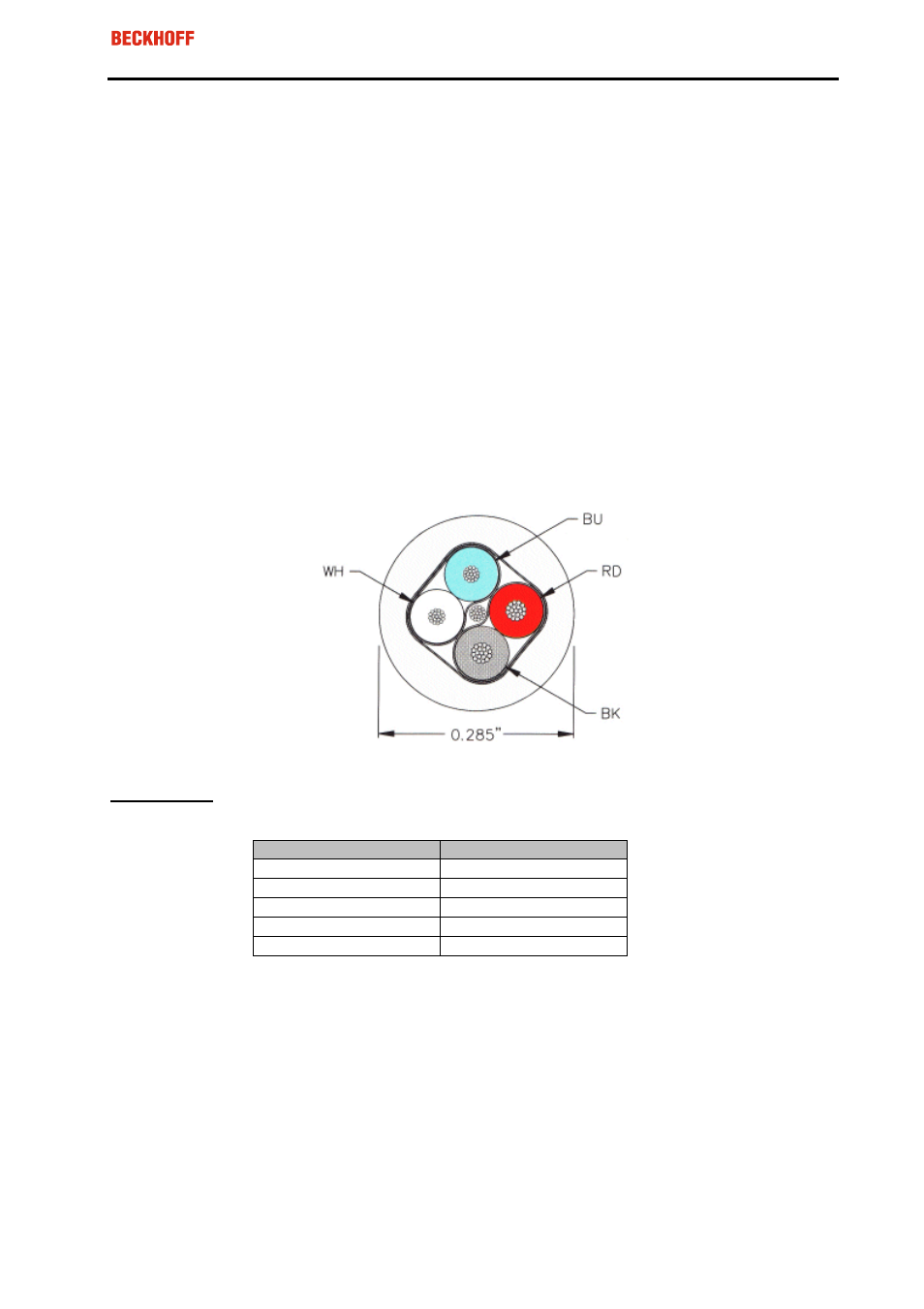 BECKHOFF FC520x User Manual | Page 18 / 51