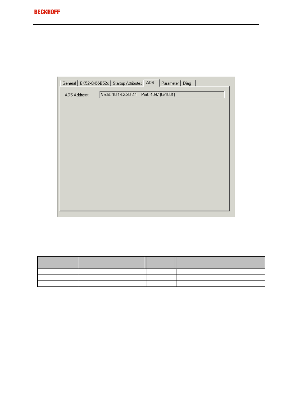 BECKHOFF FC520x User Manual | Page 38 / 51