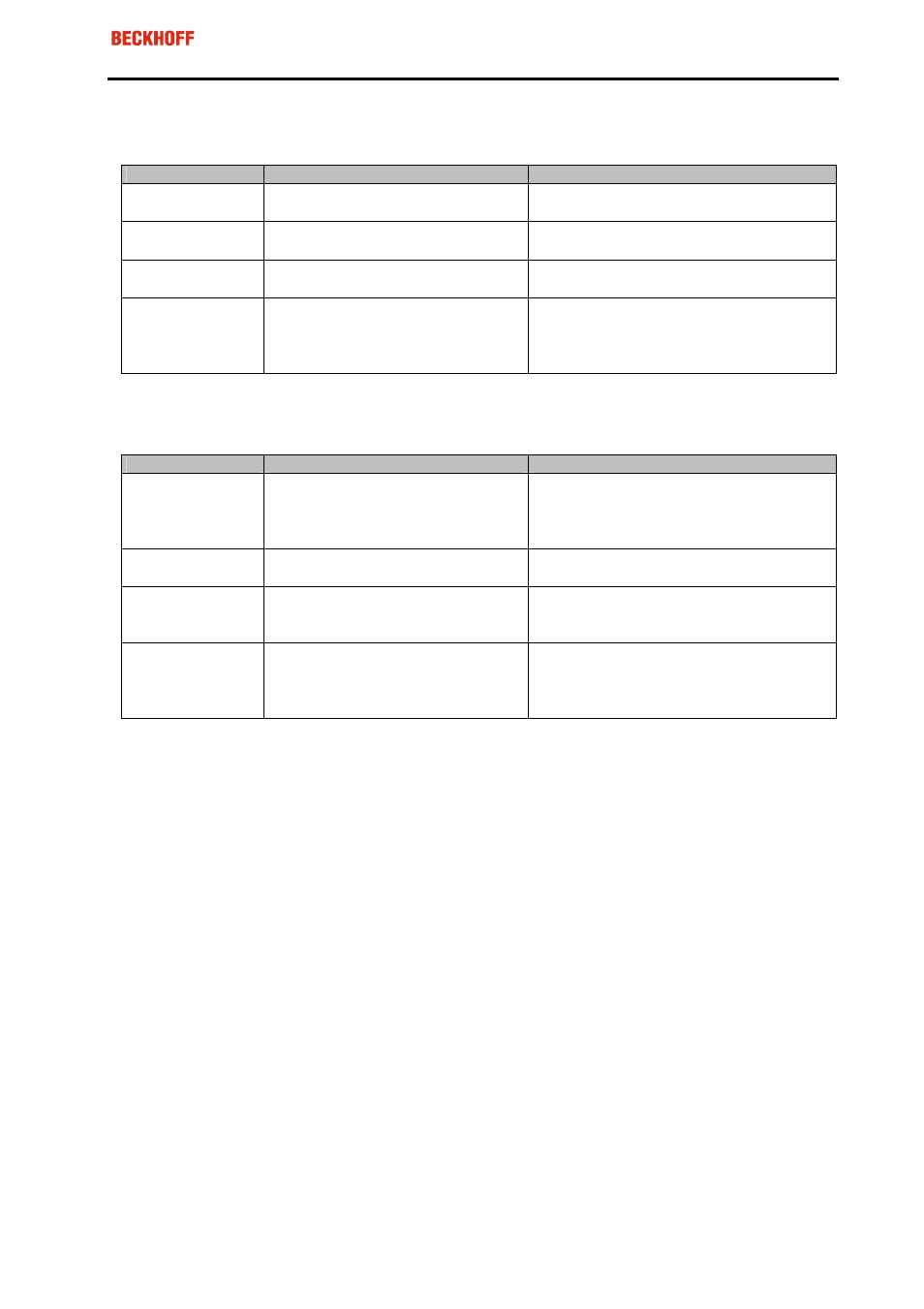 3 master-functionality, 4 slave-functionality | BECKHOFF FC520x User Manual | Page 42 / 51