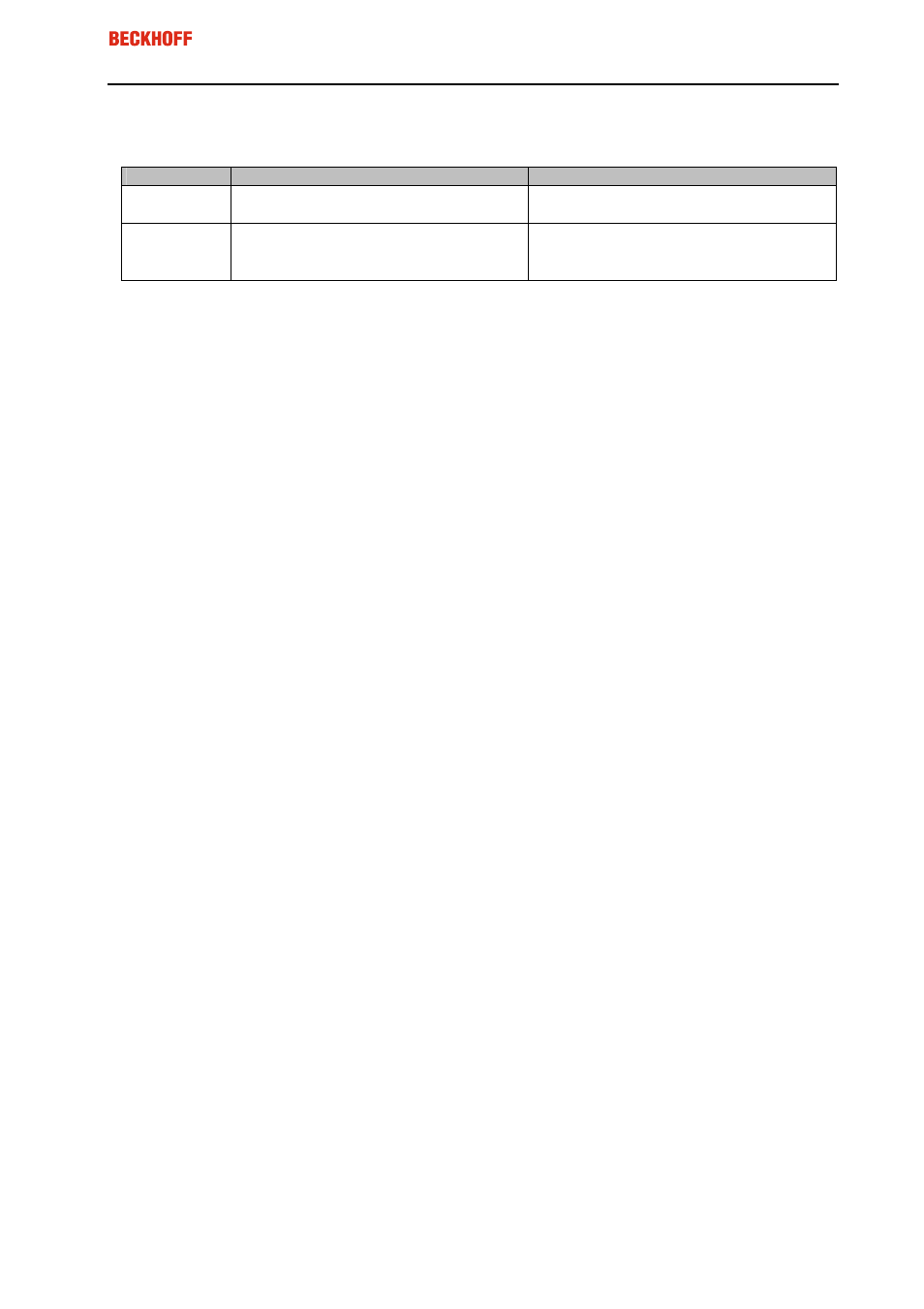 3 diagflag | BECKHOFF FC520x User Manual | Page 49 / 51