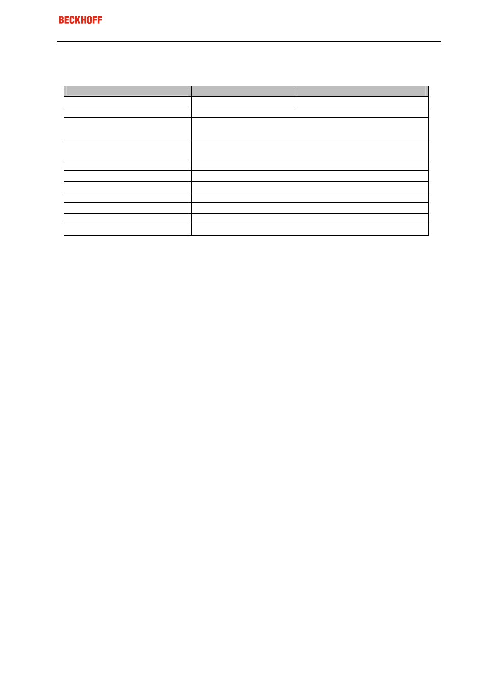 BECKHOFF FC520x User Manual | Page 8 / 51