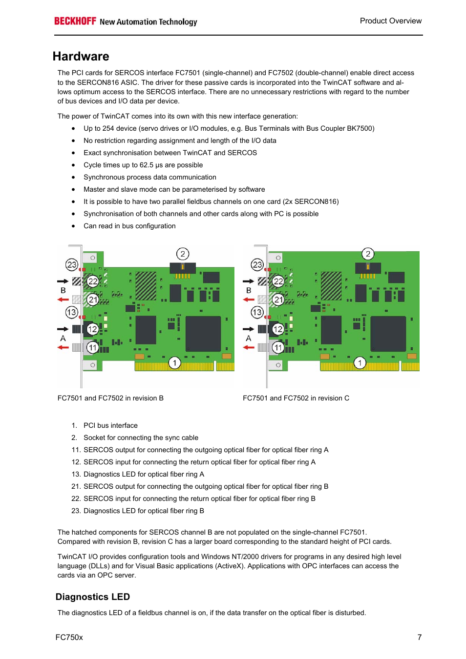 Hardware, Diagnostics led | BECKHOFF FC7501 User Manual | Page 7 / 18