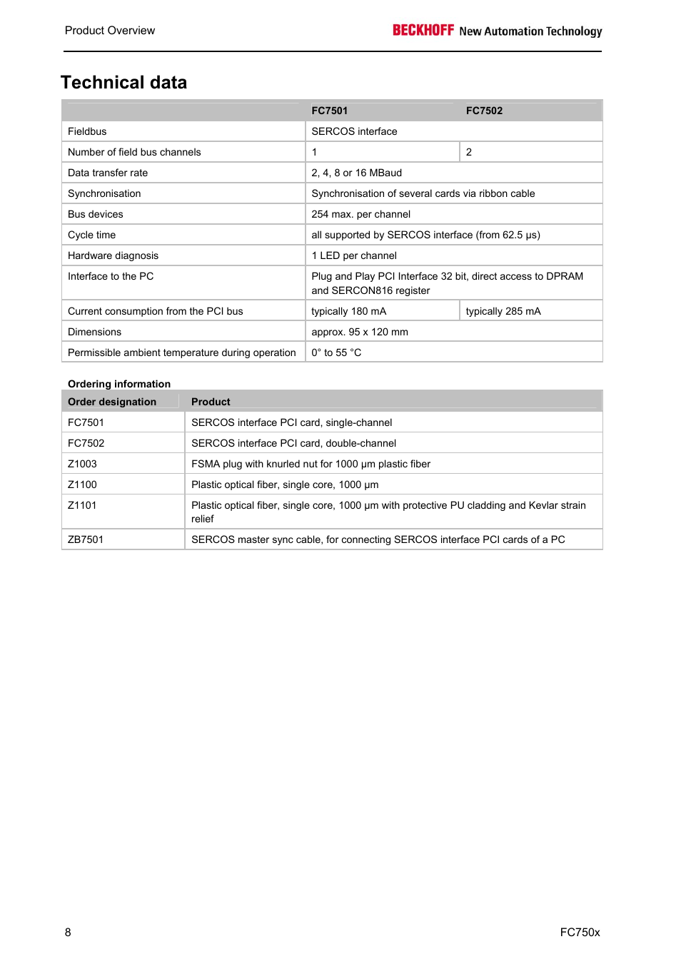 Technical data | BECKHOFF FC7501 User Manual | Page 8 / 18