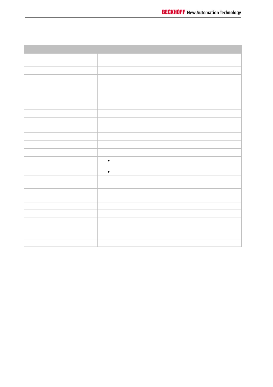 Technical data | BECKHOFF CU2608 User Manual | Page 10 / 22