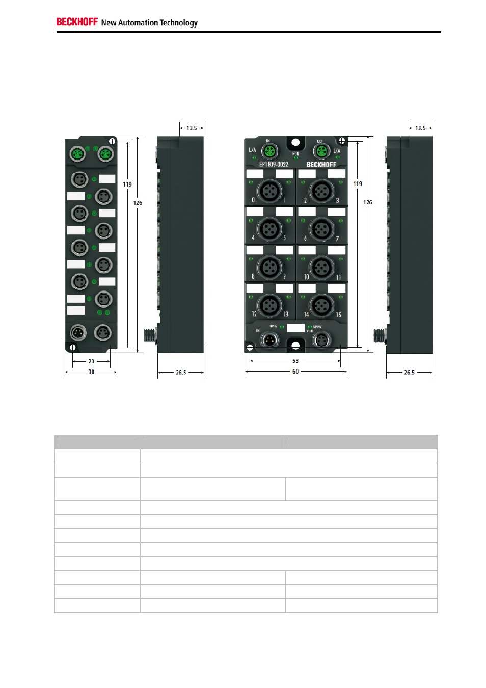 Mounting and cabling, Dimensions, Housing properties | BECKHOFF CU2608 User Manual | Page 11 / 22