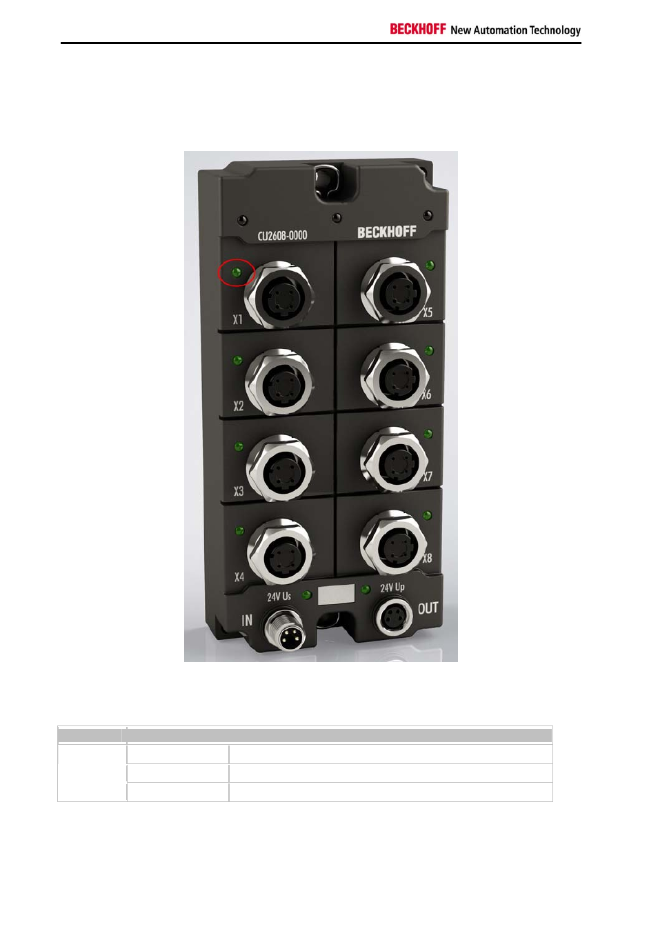 Led displays ethernet | BECKHOFF CU2608 User Manual | Page 18 / 22