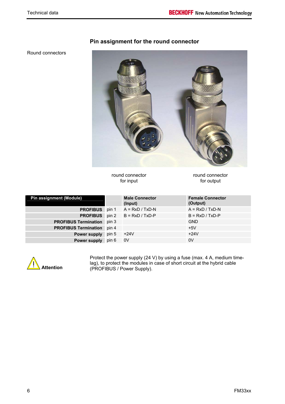 Pin assignment for the round connector | BECKHOFF FM33xx User Manual | Page 11 / 39