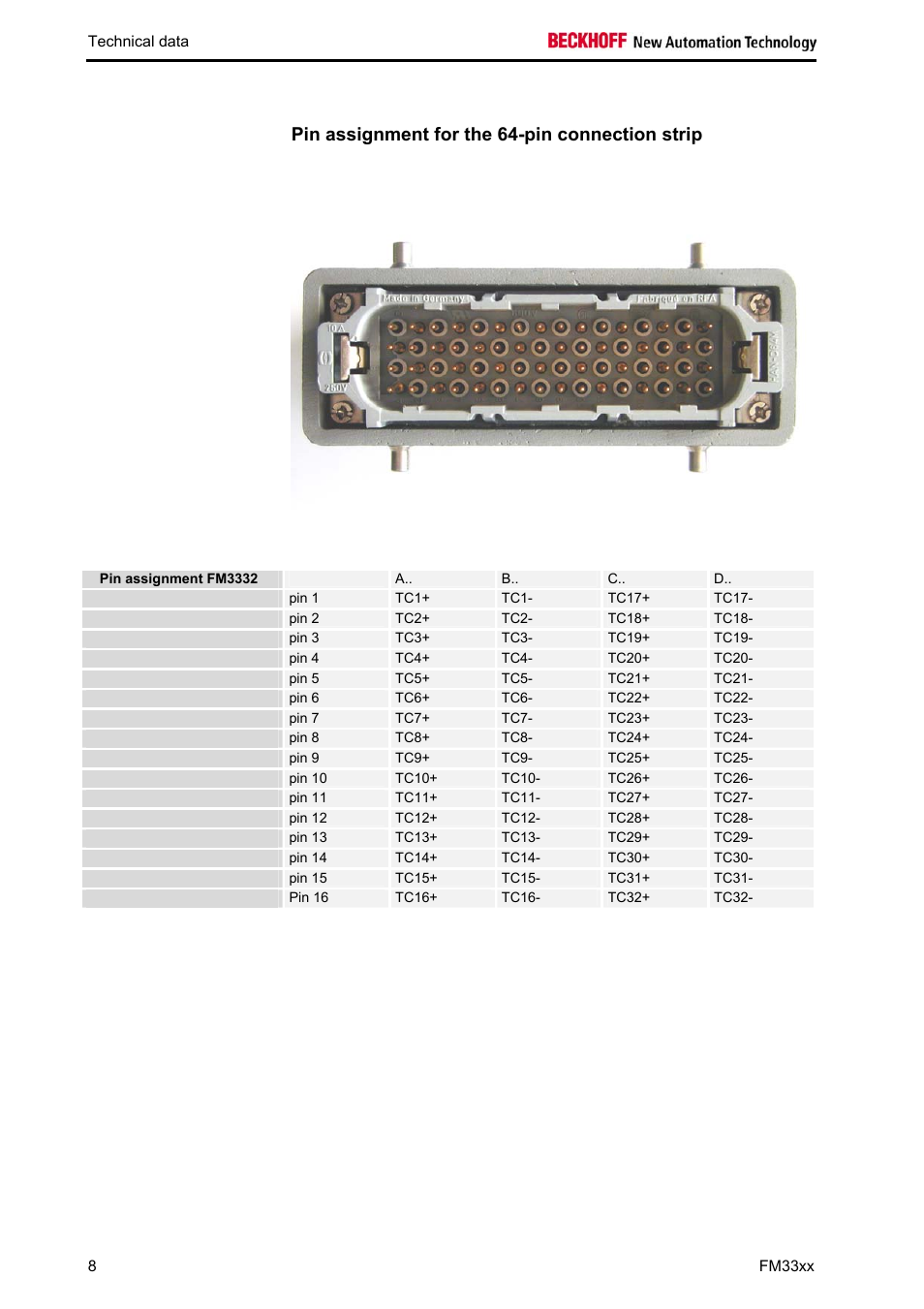 Pin assignment for the 64-pin connection strip | BECKHOFF FM33xx User Manual | Page 13 / 39