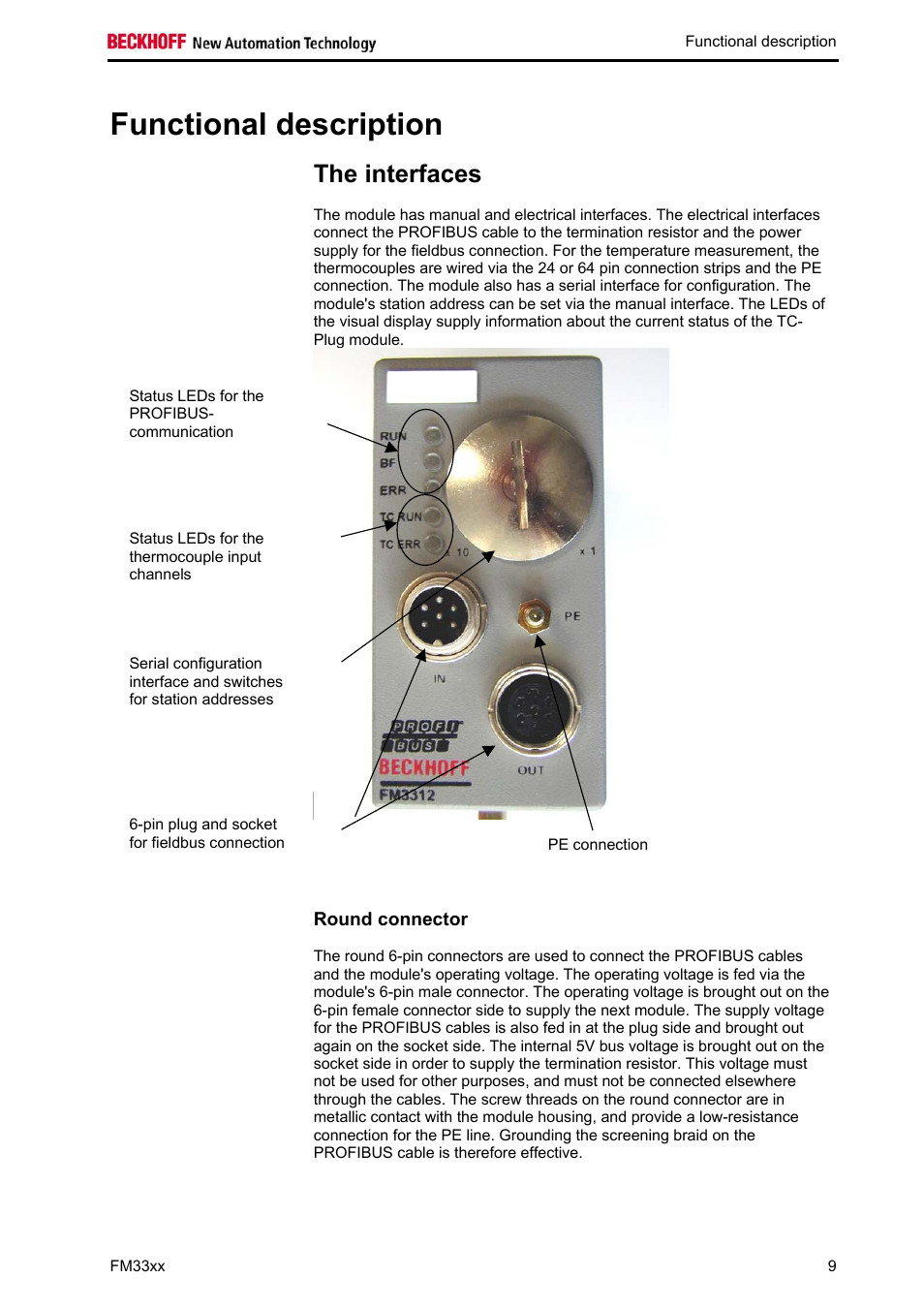 Functional description, The interfaces | BECKHOFF FM33xx User Manual | Page 14 / 39