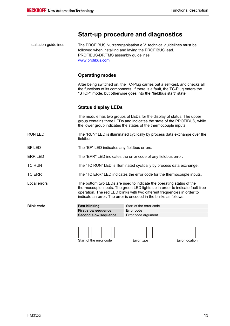 Start-up procedure and diagnostics | BECKHOFF FM33xx User Manual | Page 18 / 39