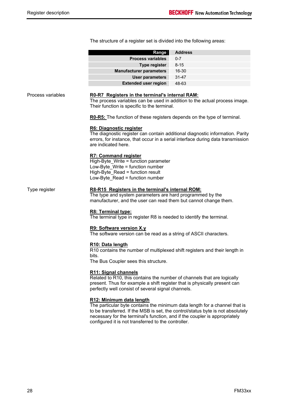 BECKHOFF FM33xx User Manual | Page 33 / 39