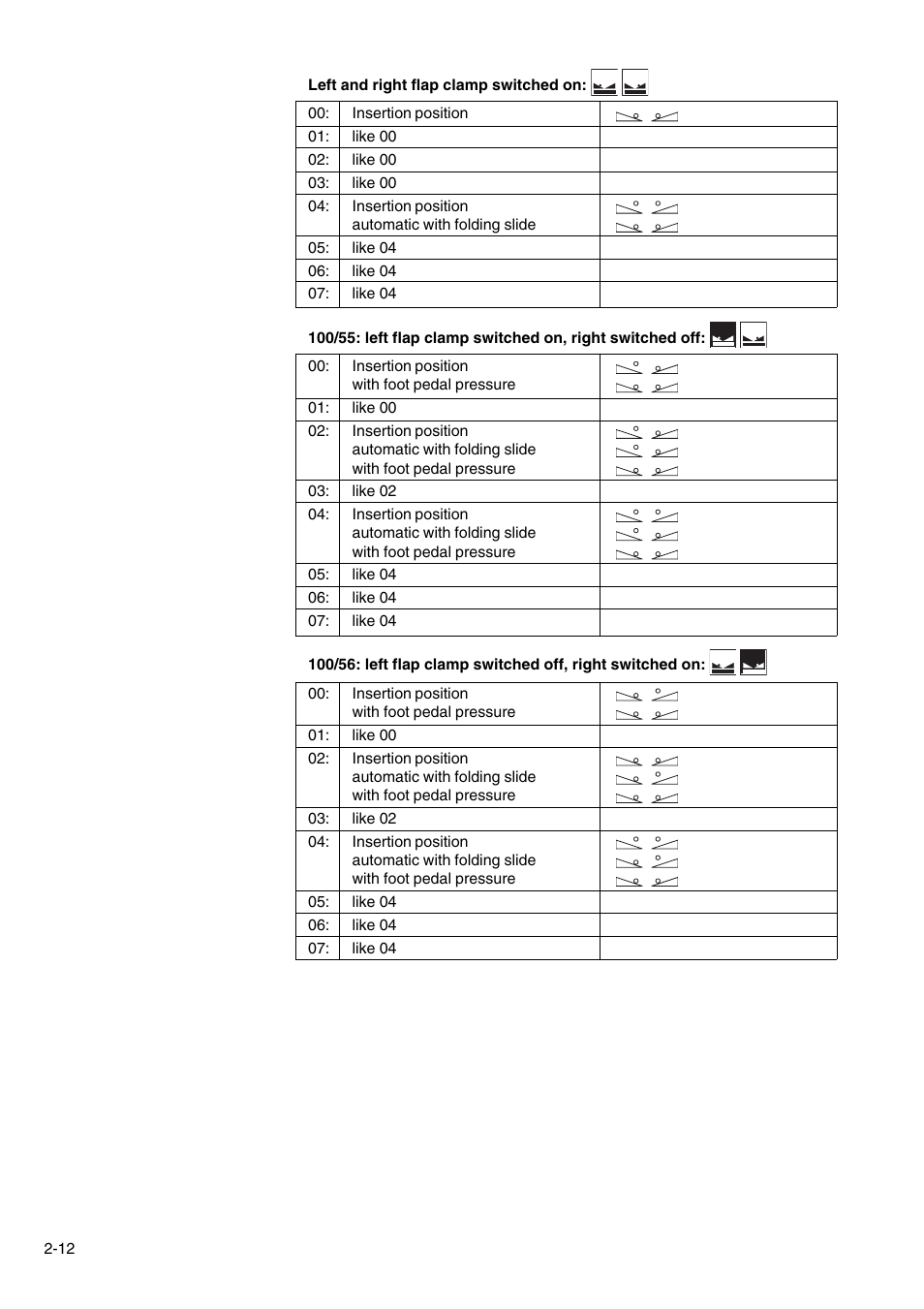 Beisler 100-54 User Manual | Page 34 / 84