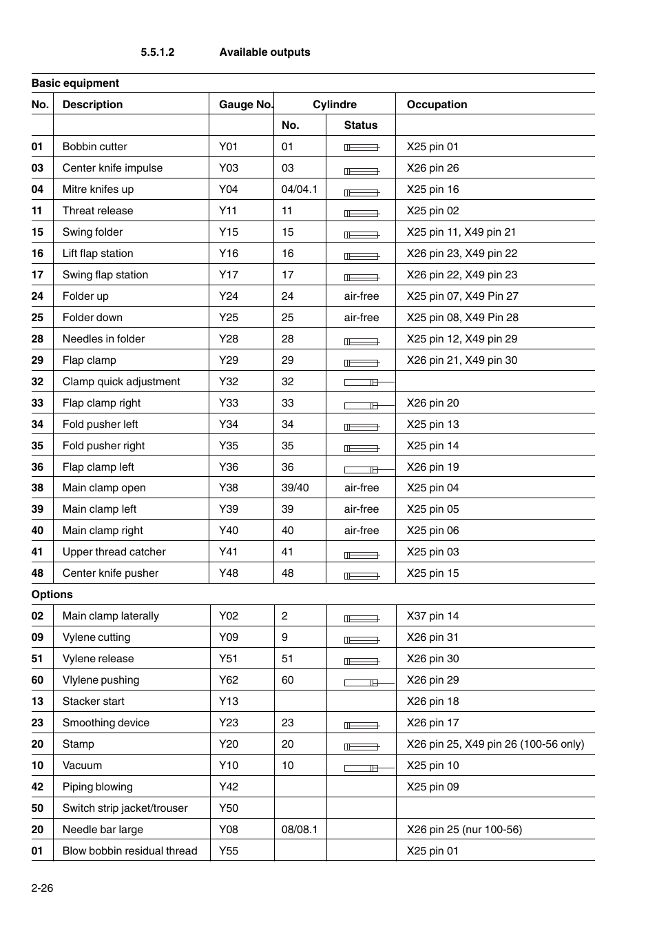 Beisler 100-54 User Manual | Page 48 / 84