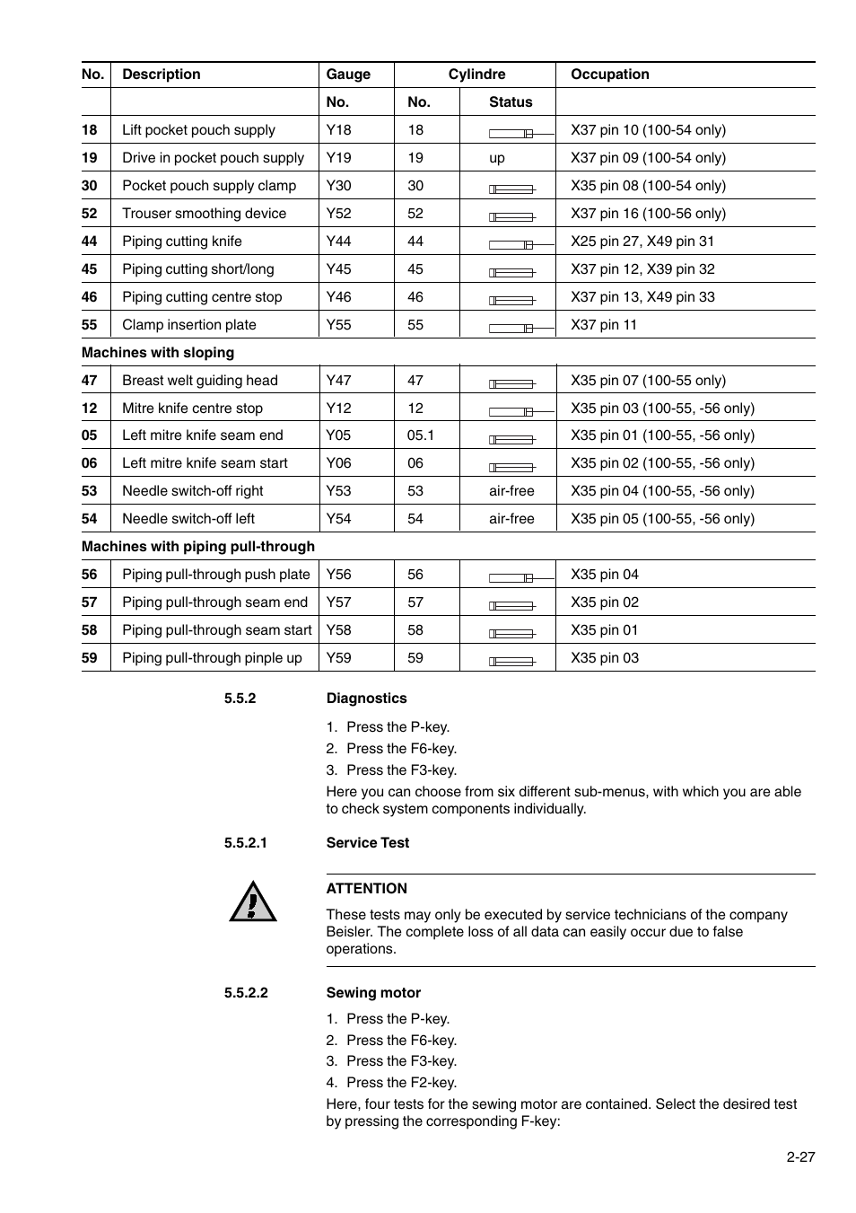 Beisler 100-54 User Manual | Page 49 / 84