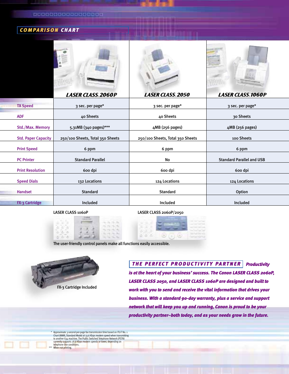 Canon LASER CLASS 2050 User Manual | Page 4 / 6