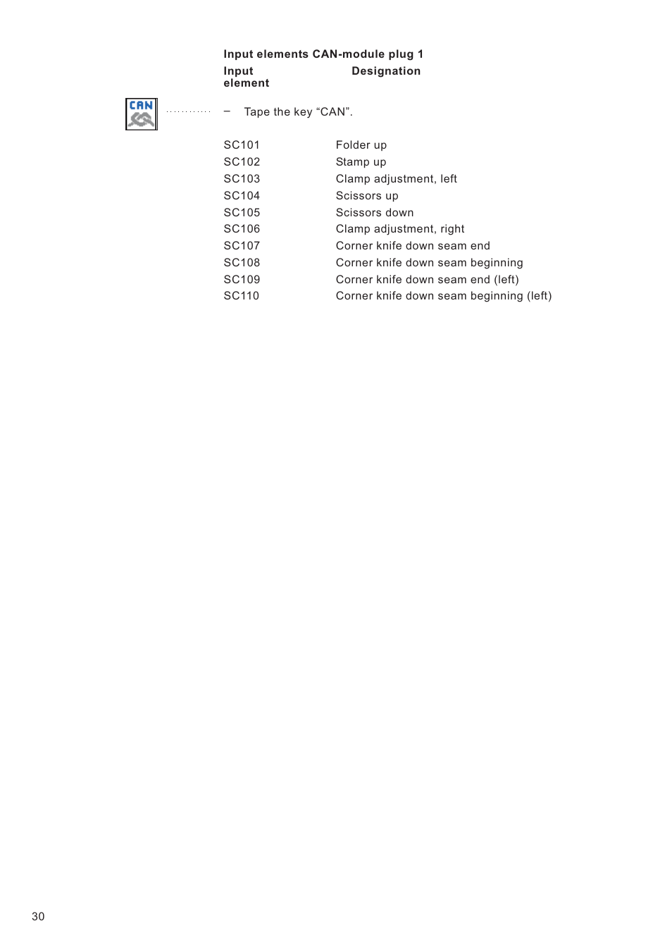 Beisler 100-68 User Manual | Page 114 / 142