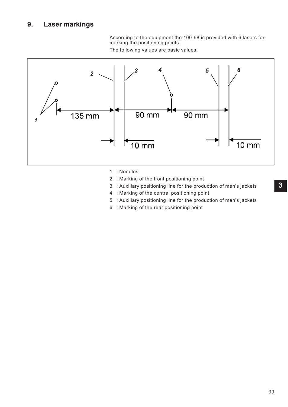 Laser markings | Beisler 100-68 User Manual | Page 77 / 142