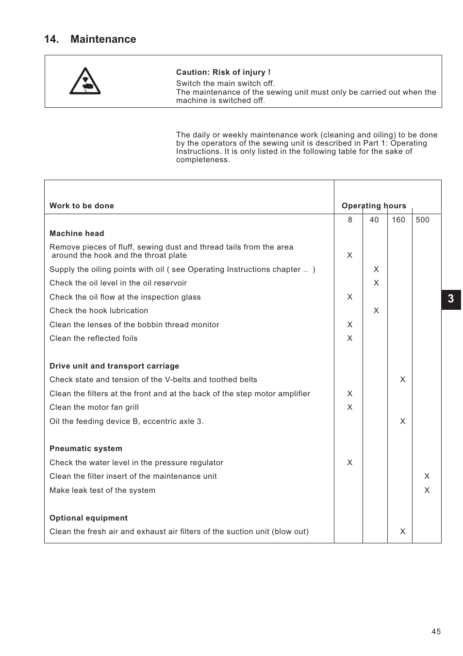 Maintenance | Beisler 100-68 User Manual | Page 83 / 142