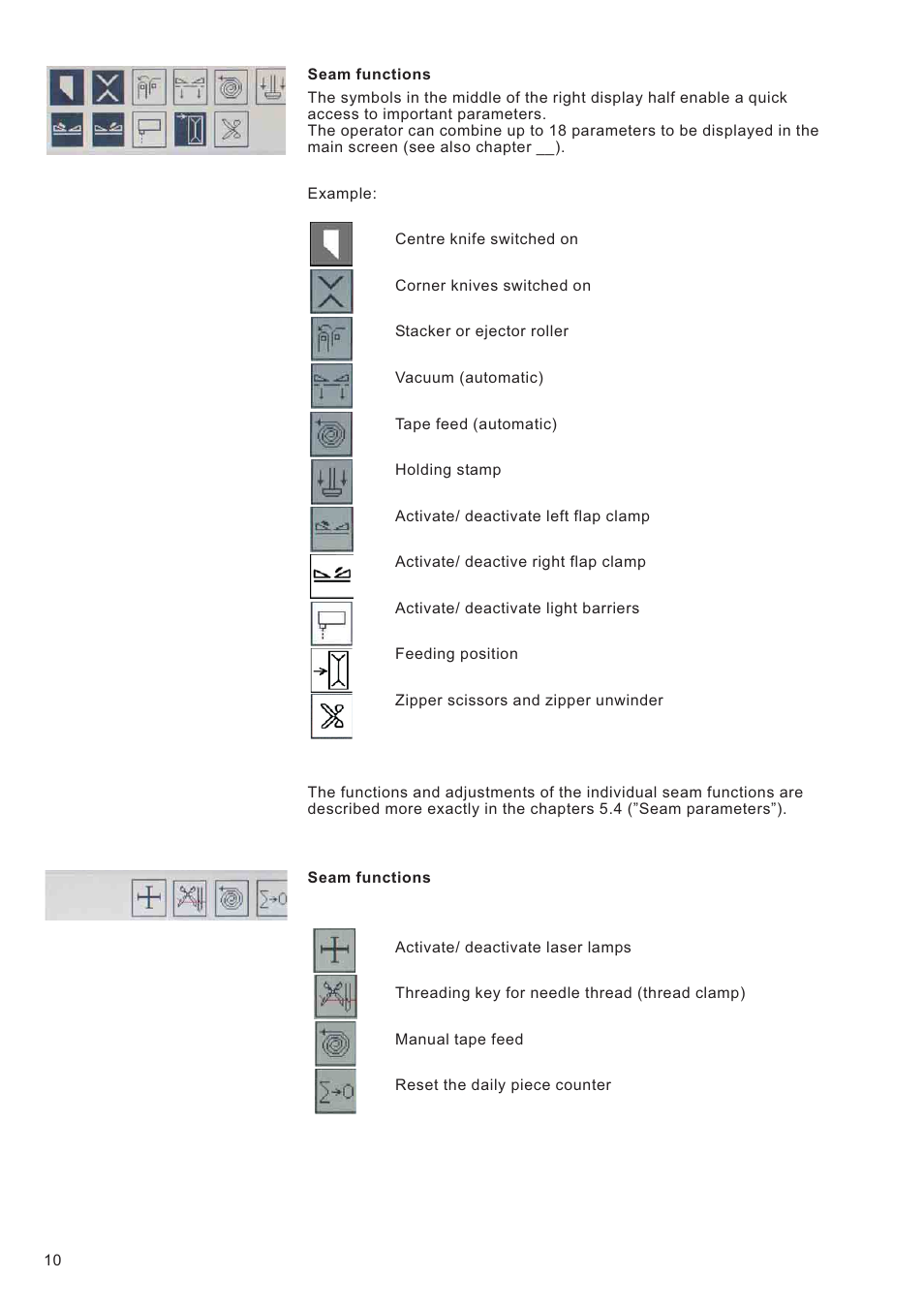 Beisler 100-68 User Manual | Page 94 / 142