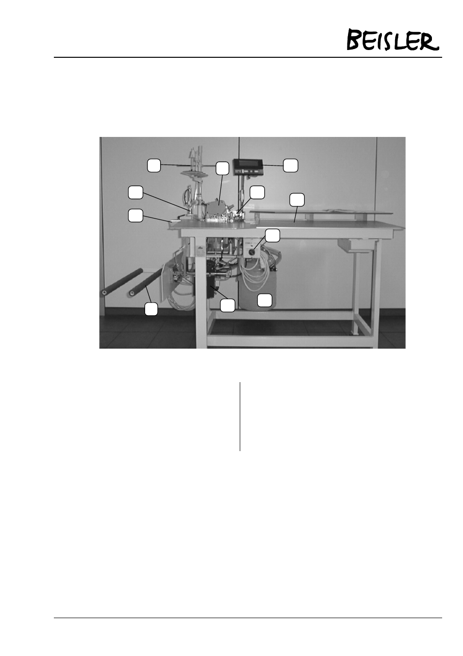 6 major parts of the machine | Beisler 1220-4 User Manual | Page 13 / 68