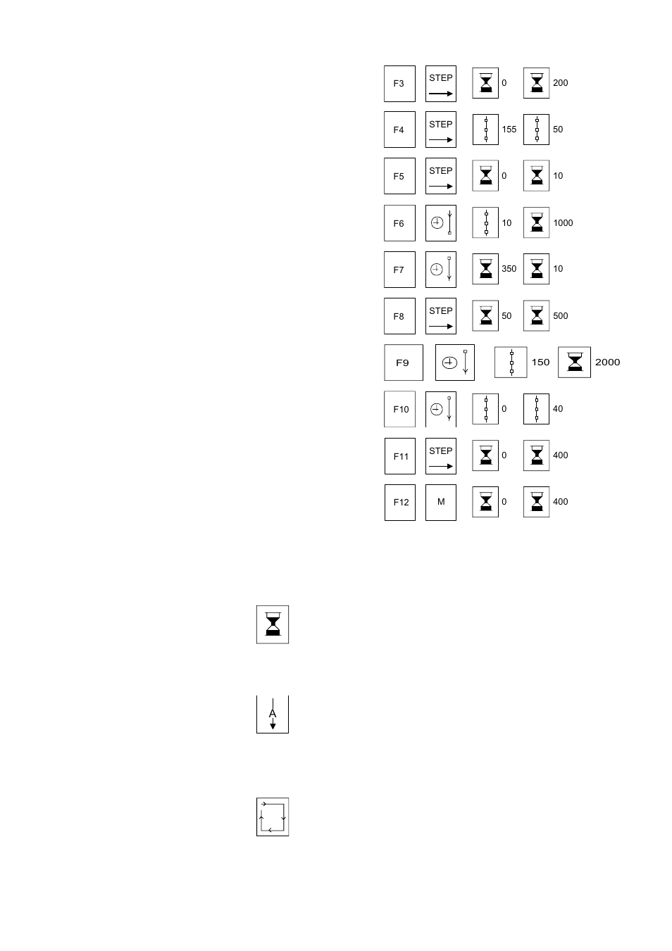 8 meanings of the used symbols | Beisler 1225-4 User Manual | Page 39 / 46