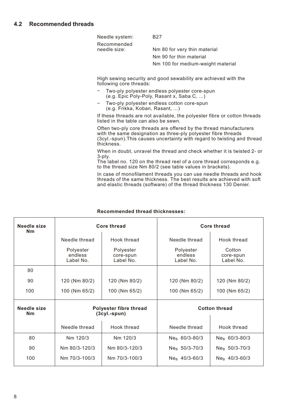 Beisler 1225-5 User Manual | Page 12 / 82