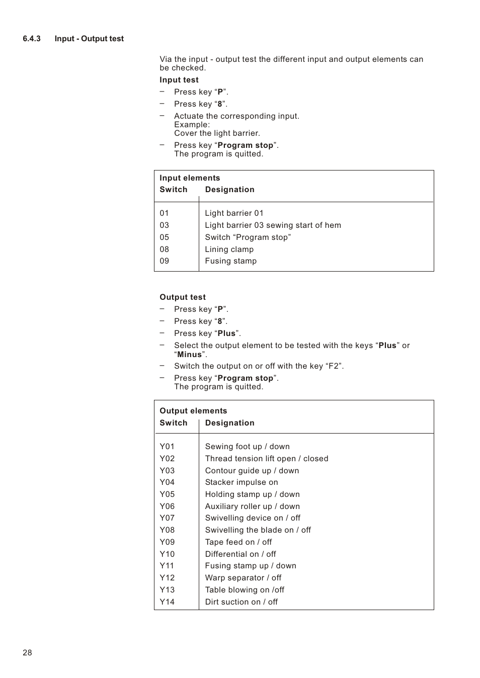 Beisler 1225-5 User Manual | Page 32 / 82