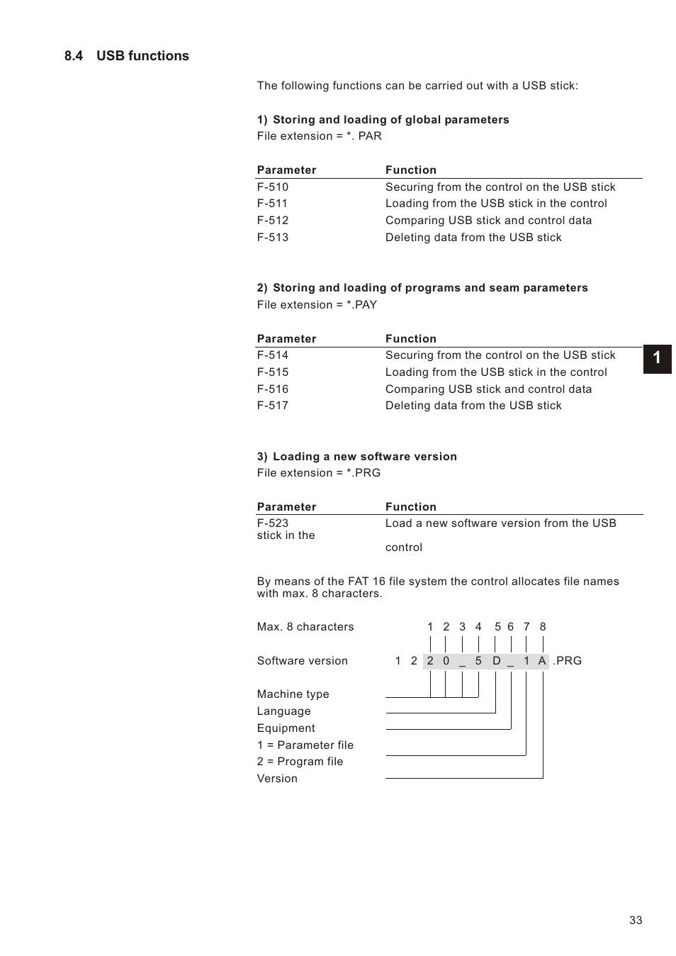 Beisler 1225-5 User Manual | Page 37 / 82