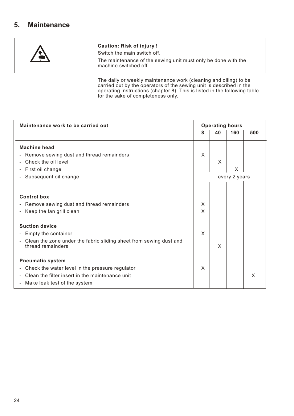 Maintenance | Beisler 1225-5 User Manual | Page 82 / 82