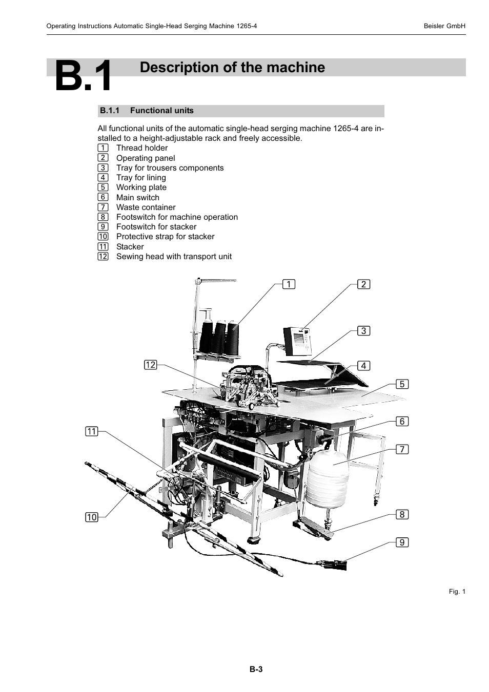 Description of the machine | Beisler 1265-4 User Manual | Page 13 / 100