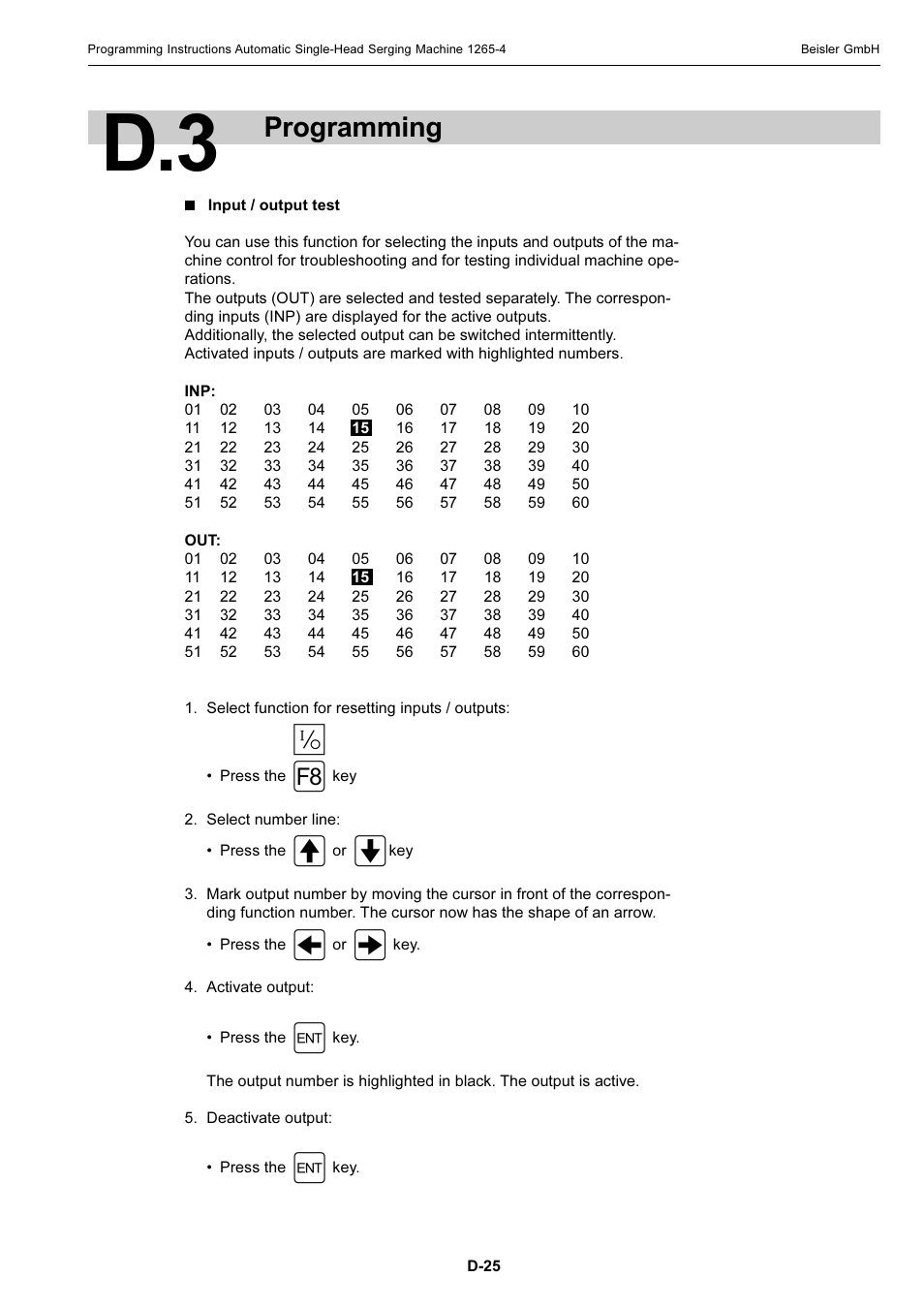 Programming | Beisler 1265-4 User Manual | Page 88 / 100