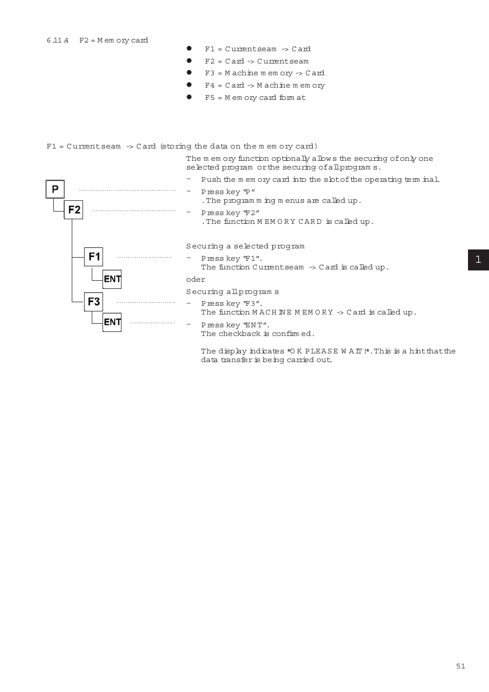 Beisler 1265-5 User Manual | Page 54 / 113