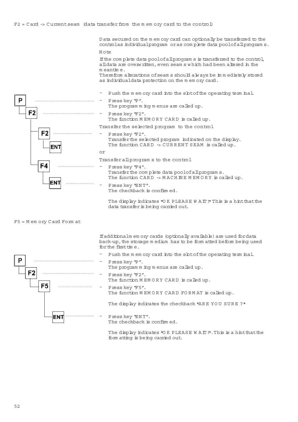 Beisler 1265-5 User Manual | Page 55 / 113